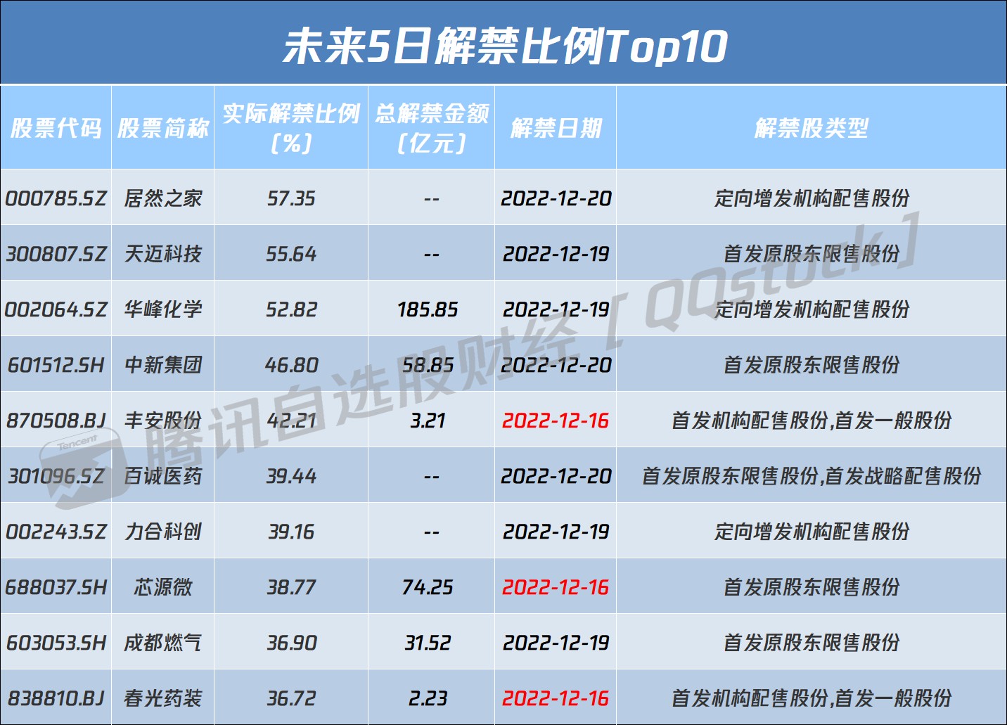 花开无言 第110页