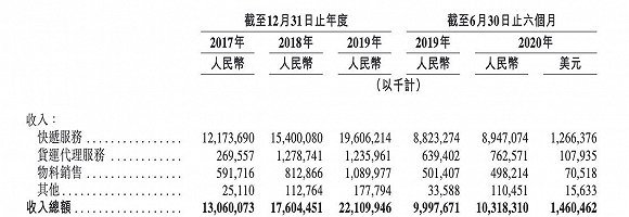 沉默的风 第271页