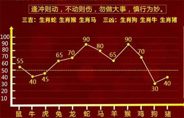 初遇在故事开头 第100页