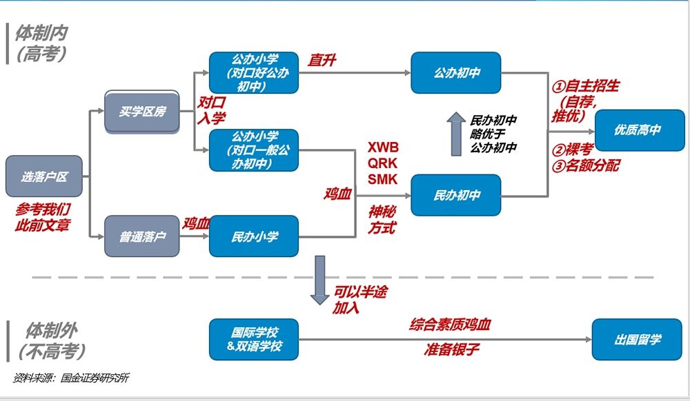 花开无言 第98页
