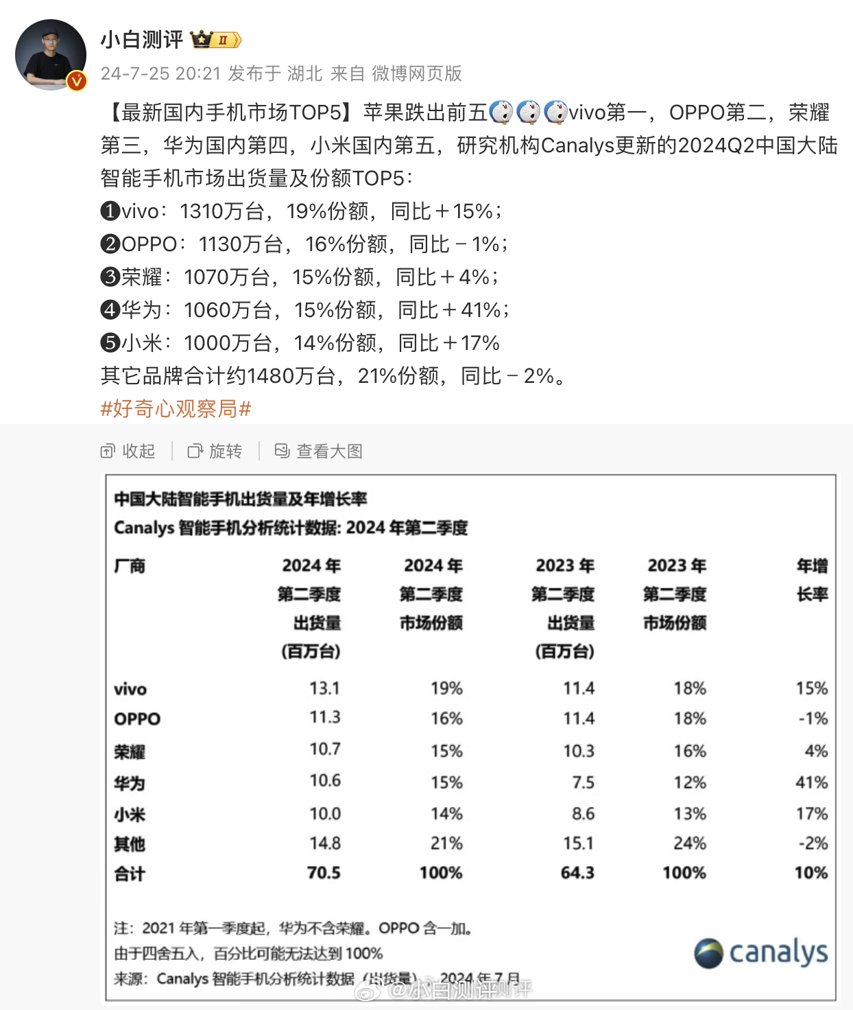 沉默的风 第224页