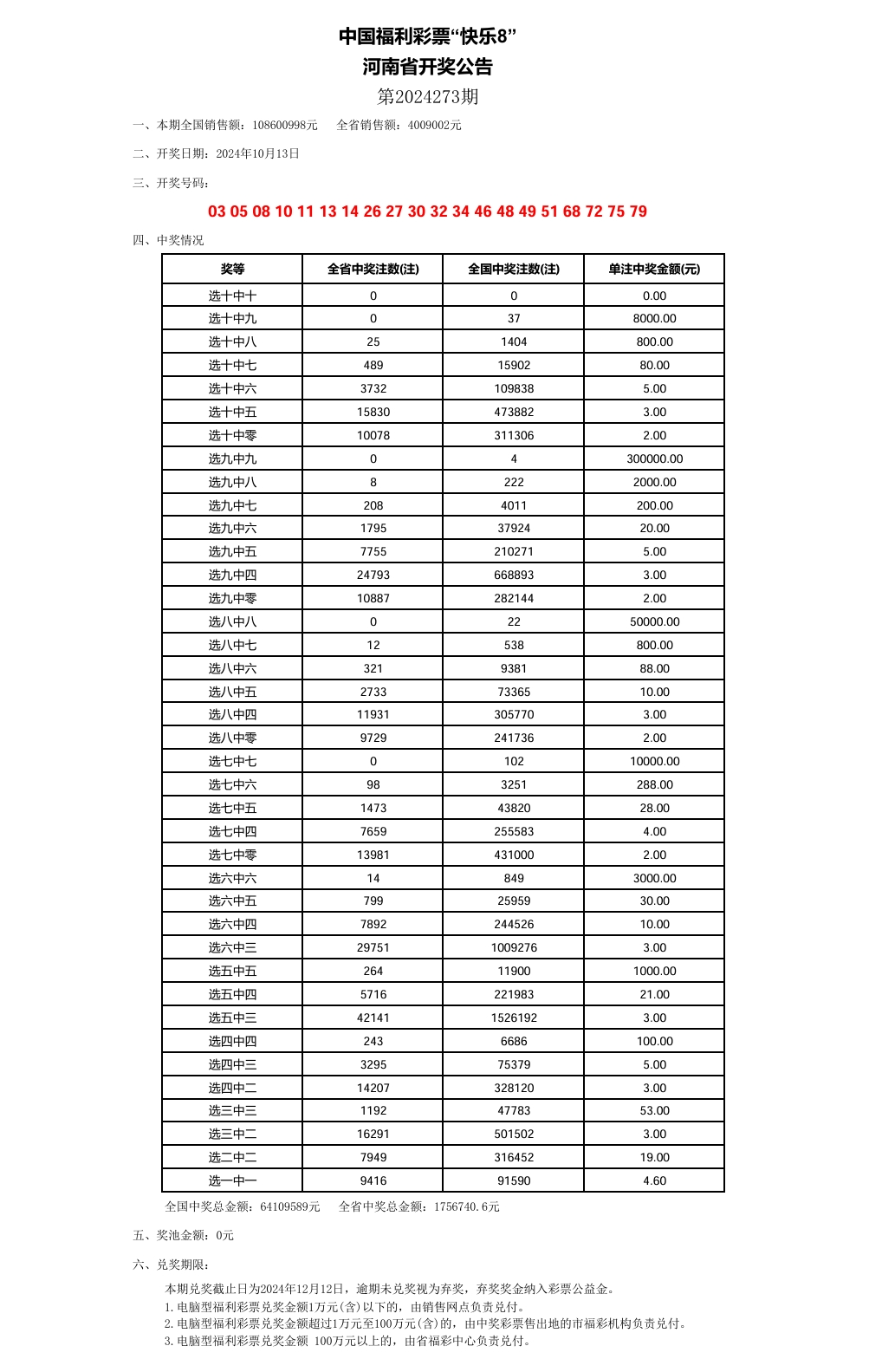 沉默的风 第199页