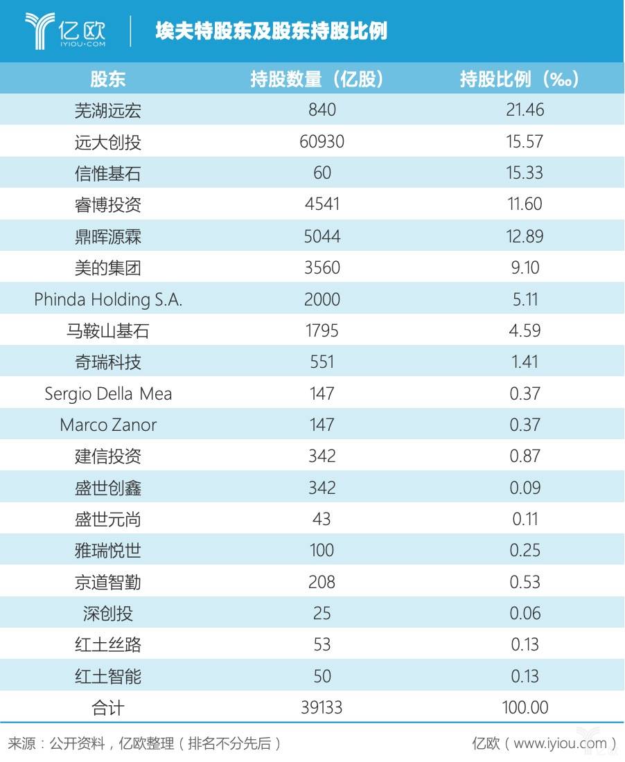 云烟 第90页