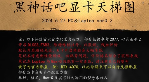 沉默的风 第160页