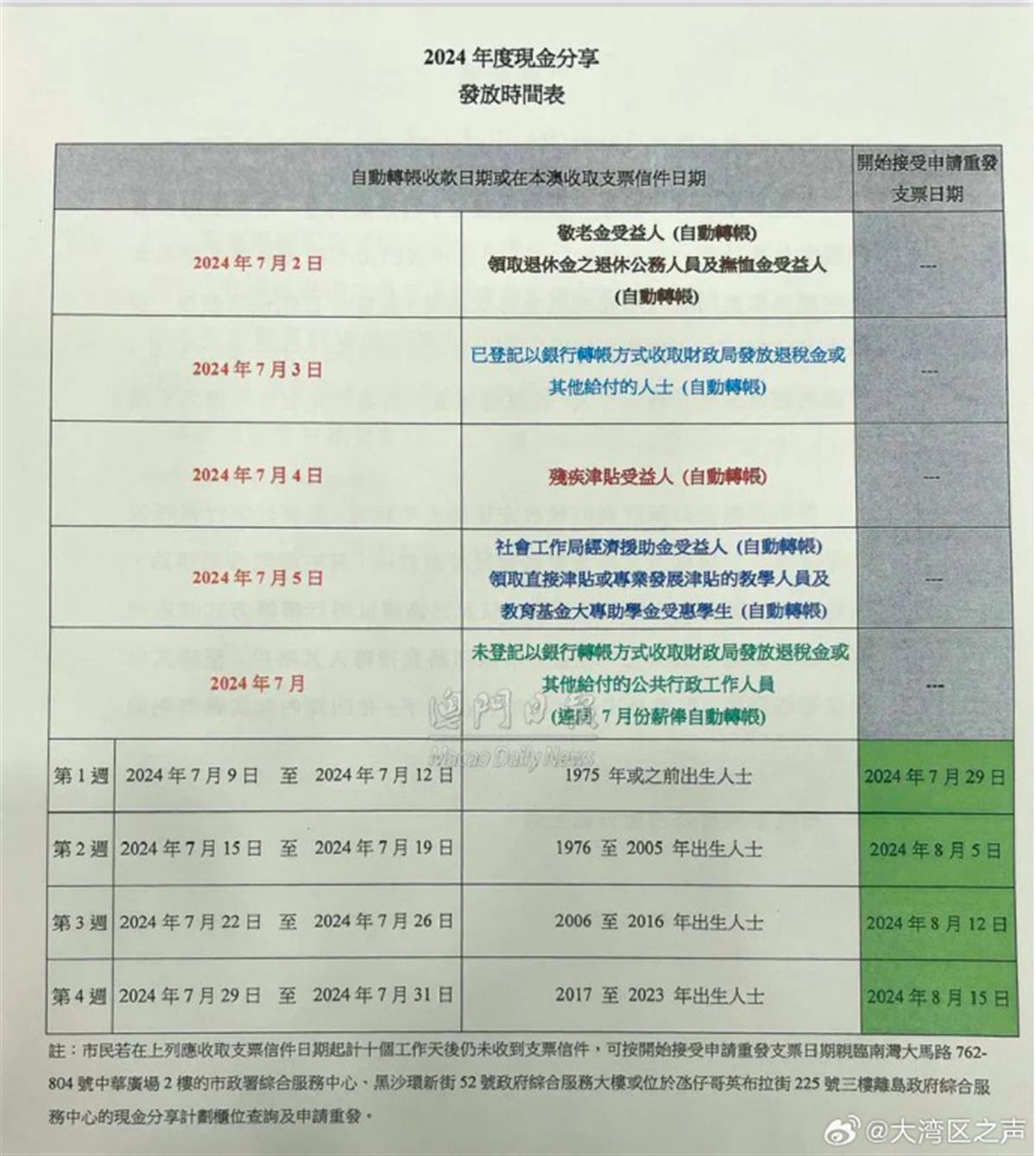 admin 第83页