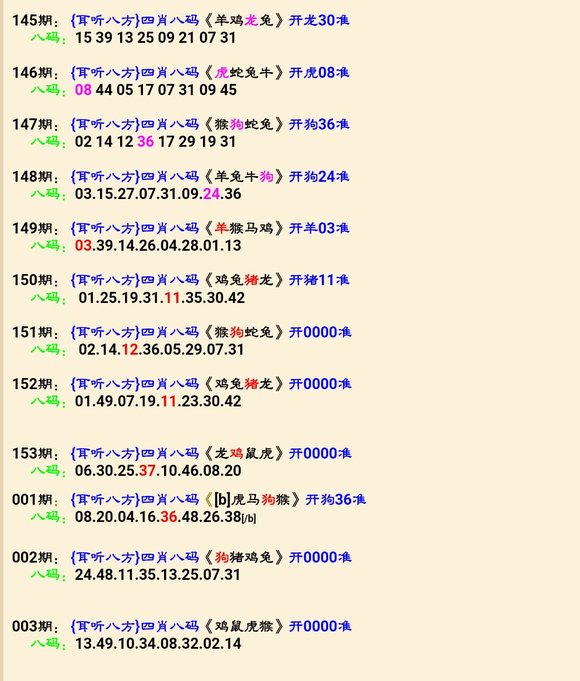 回眸最初 第81页
