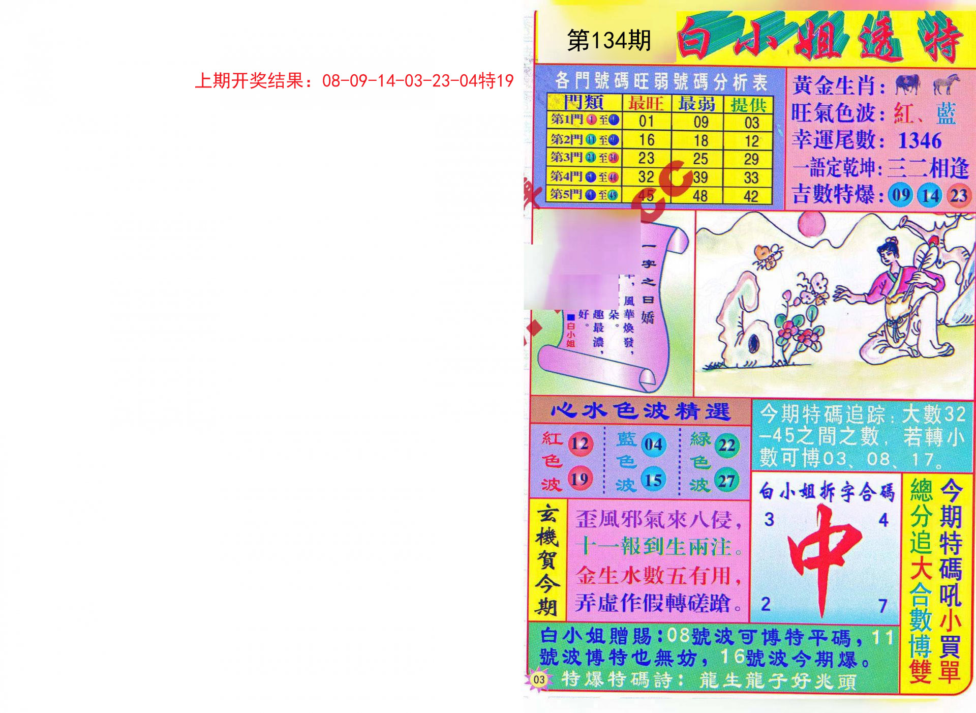 星星打烊 第85页