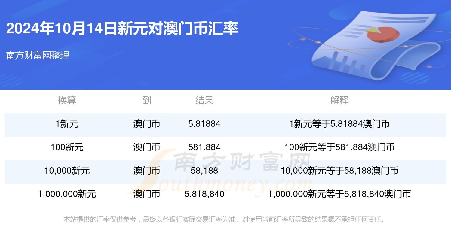 初遇在故事开头 第82页