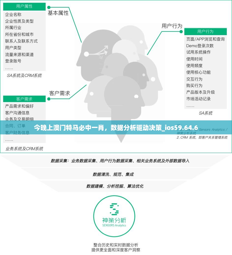 星星打烊 第65页