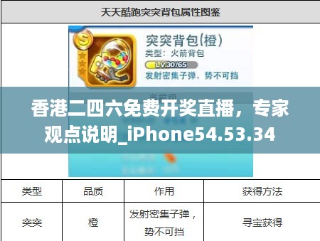 香港二四六免费开奖直播,专家观点说明_iPhone54.53.34