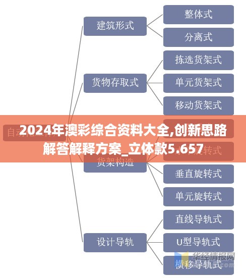 10新动28 第40页