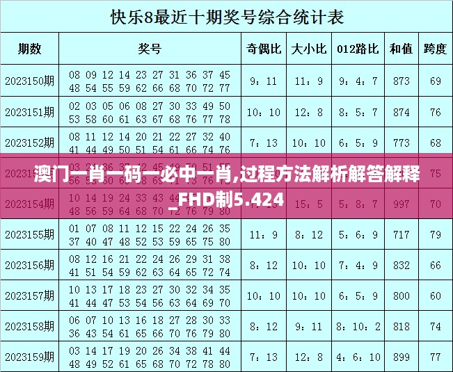 10使用28 第31页