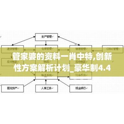 10使用28 第28页