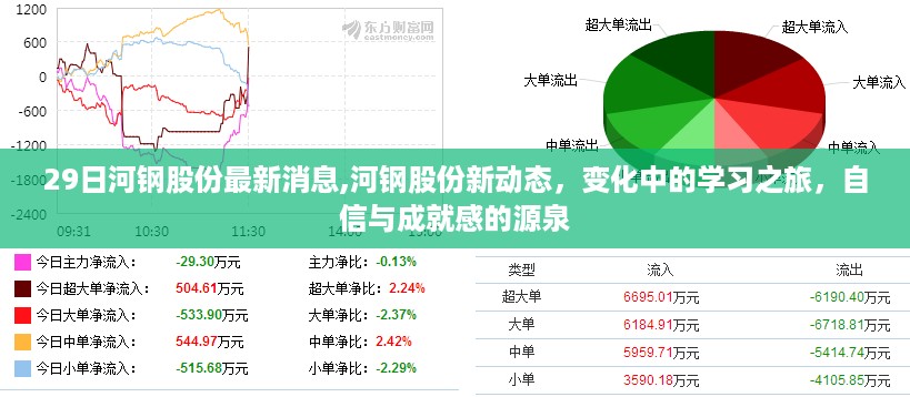 云烟 第47页