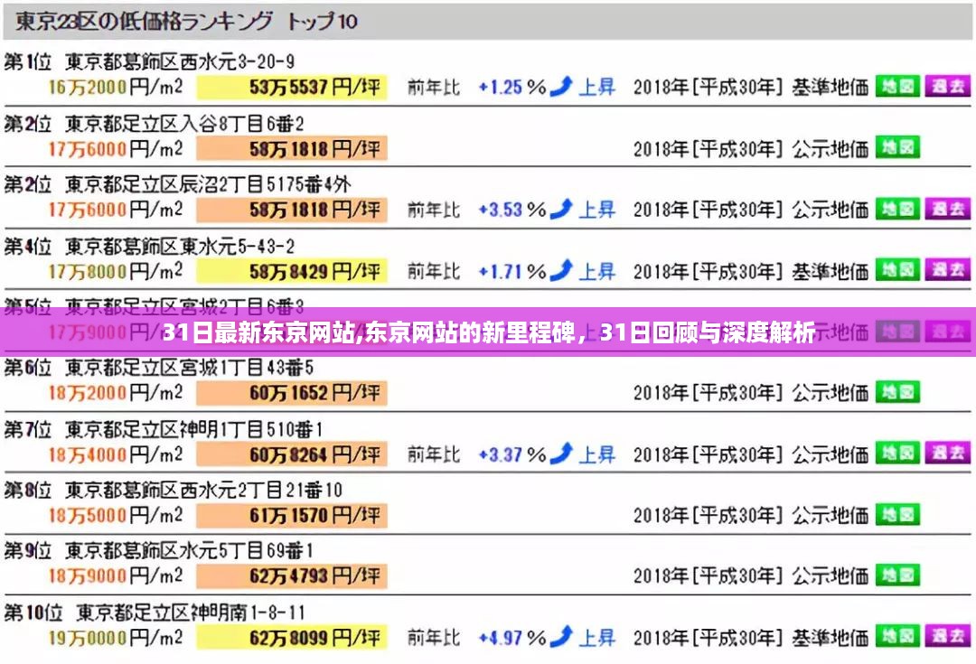 星星打烊 第44页
