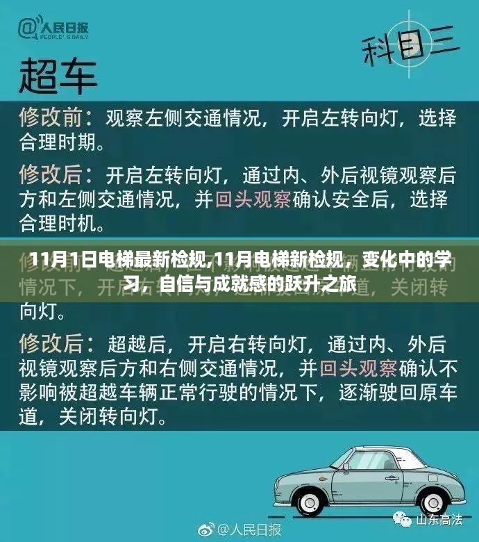 公证管理 第1259页