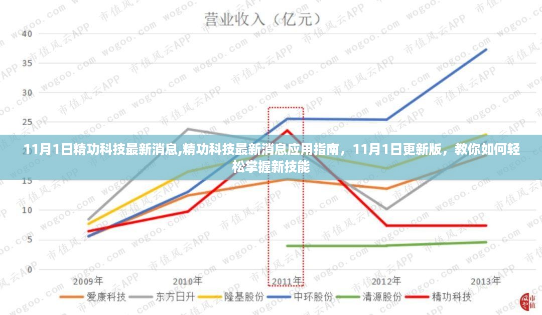 admin 第31页