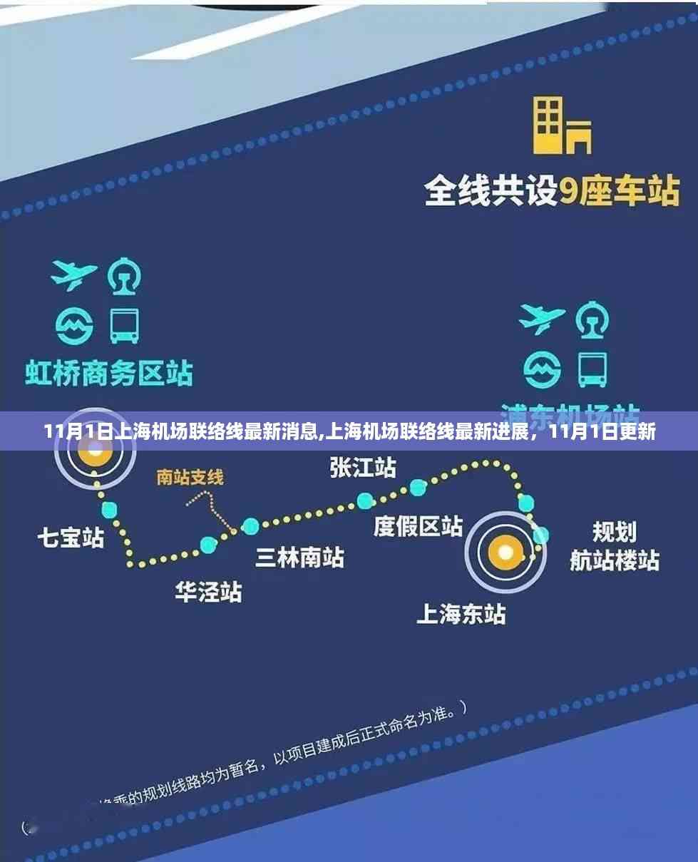 上海机场联络线最新进展,11月1日更新消息
