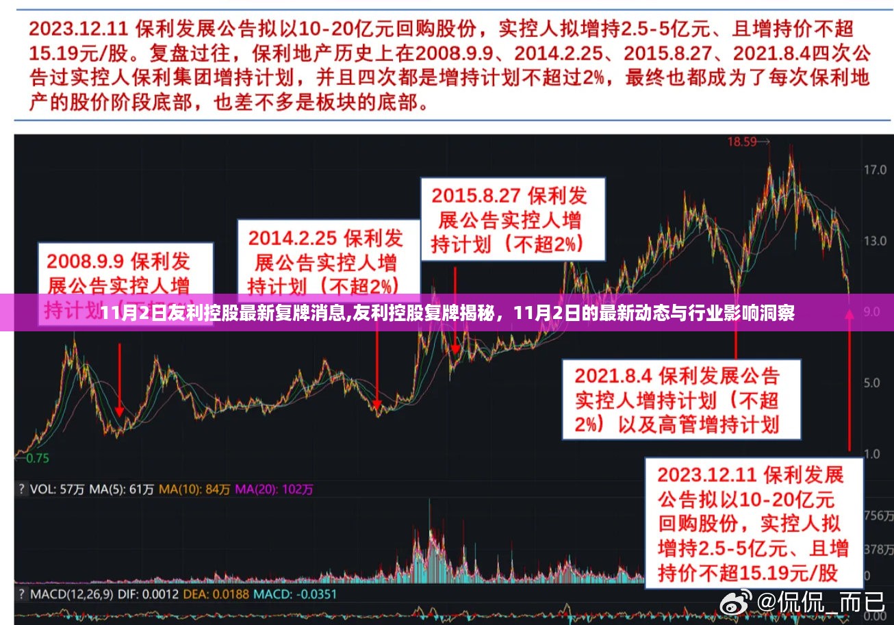 沉默的风 第32页