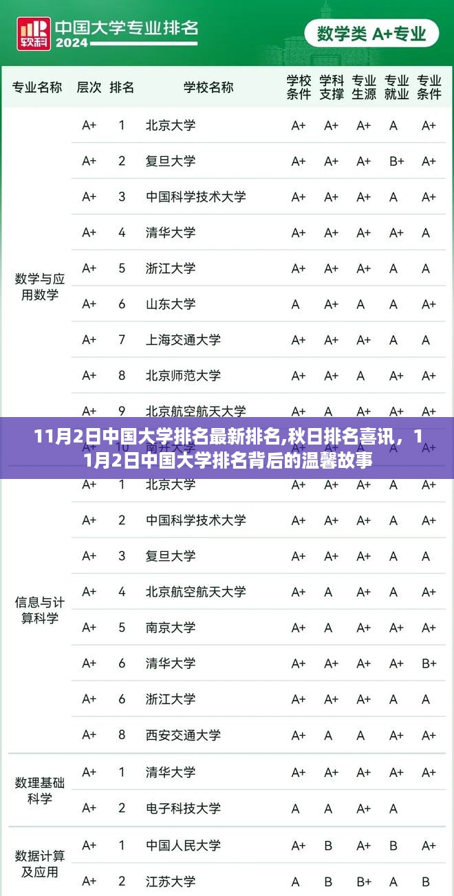 公证管理 第1248页