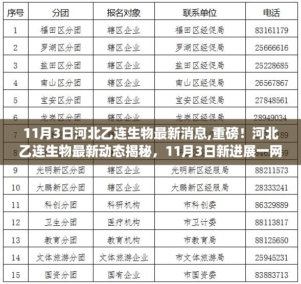 回眸最初 第29页