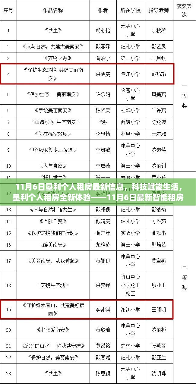 垂头丧气 第22页