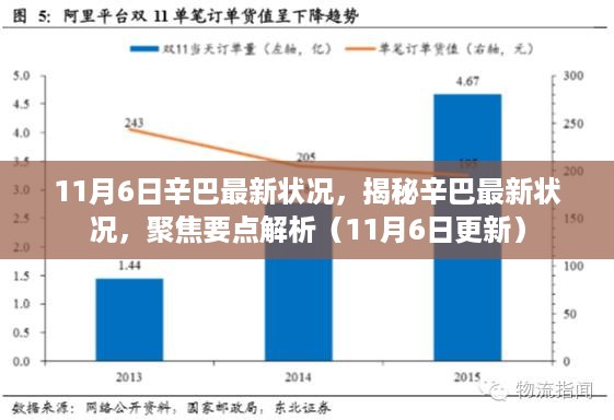 目不转睛 第21页