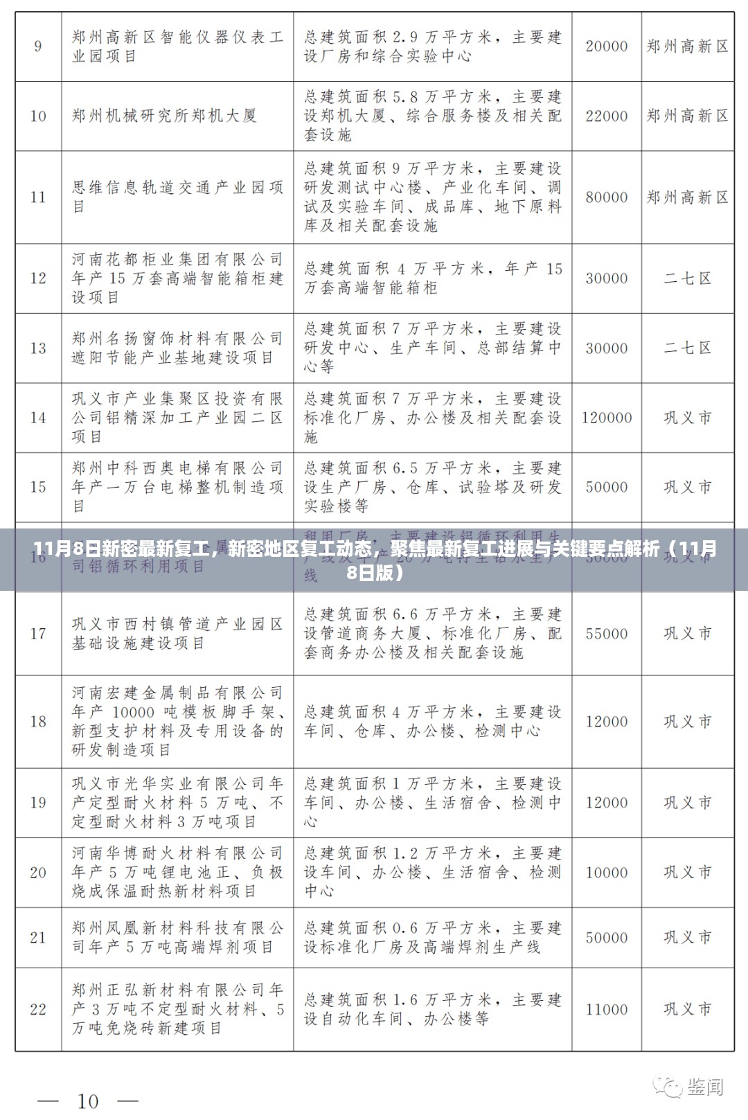目不转睛 第19页