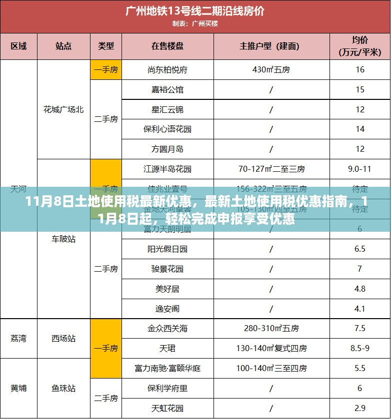 垂头丧气 第20页