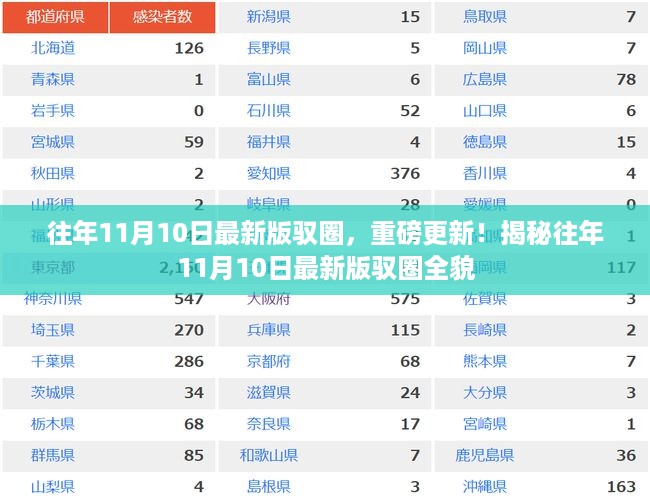 沉默的风 第18页