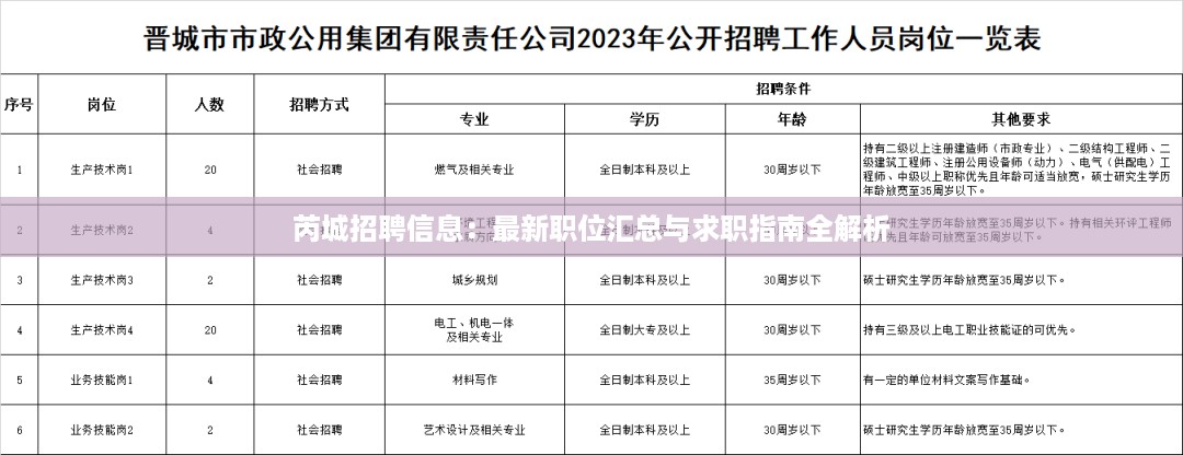 woxinchangdan 第12页
