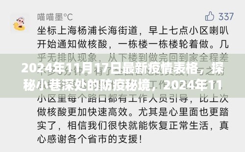 回眸最初 第14页