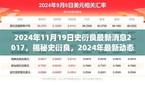 10使用28 第9页