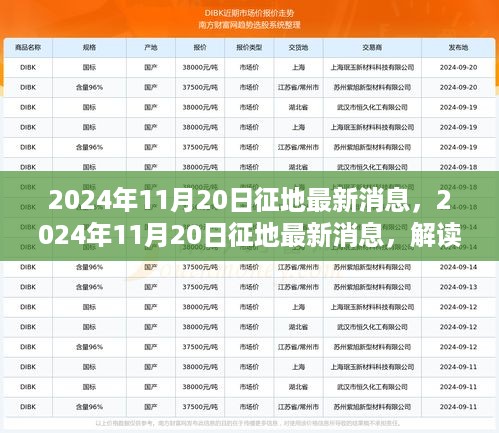 垂头丧气 第10页