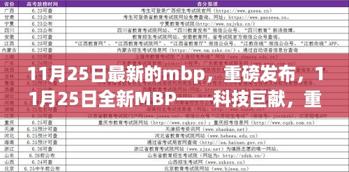 admin 第9页
