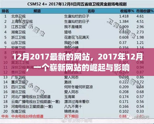 10词海28 第8页