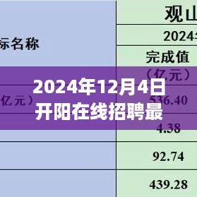 woxinchangdan 第6页