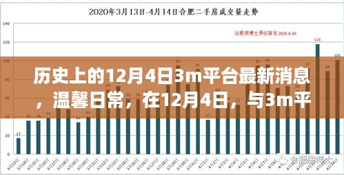 mantianfeiwu 第8页