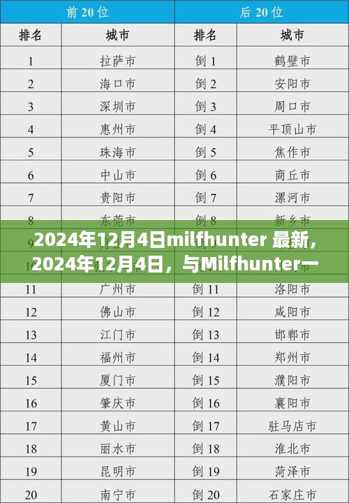 yangchangniaodao 第9页