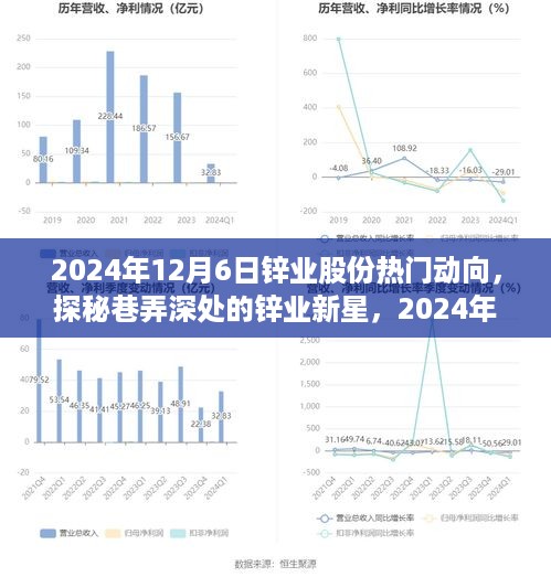 初告白 第7页