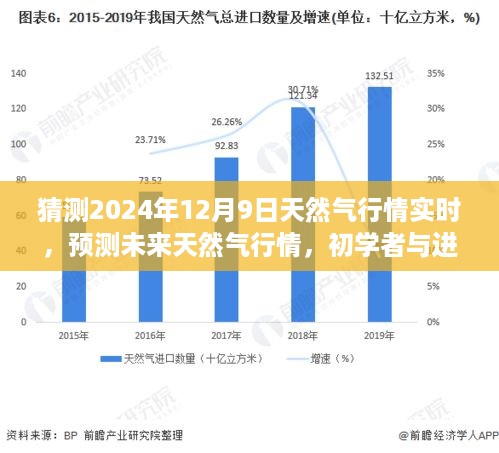 gaotaiguishou 第7页