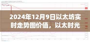 10词海28 第7页