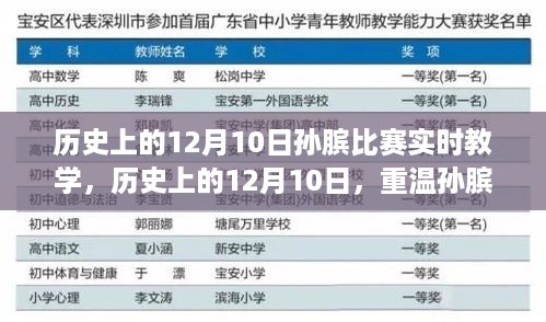滔滔不绝 第7页