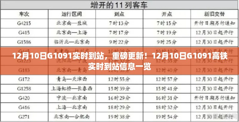 feiyipuhuo 第6页