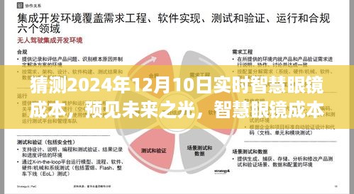 预见未来之光，2024年智慧眼镜成本探析