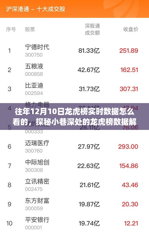 bainiaozhaiming 第5页