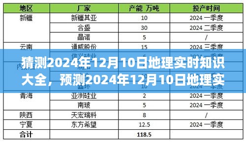 走马观花 第5页