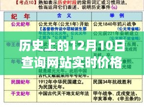 guinongjianshang 第5页