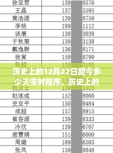 niaofuweichao 第4页