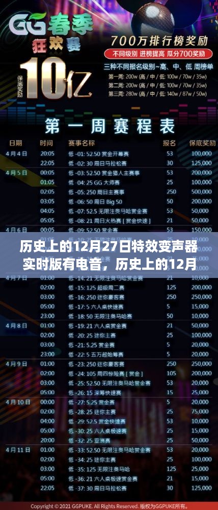 历史上的12月27日，特效变声器与电音融合的魅力瞬间揭秘